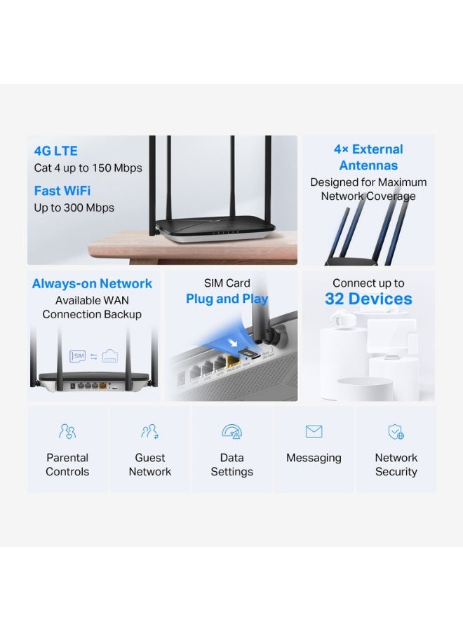 MERCUSYS MB115-4G 300 Mbps Wireless N 4G LTE Router – Portable, Fast 4G Internet with Wi-Fi Sharing for Home and On-the-Go Connectivity black - Image 4