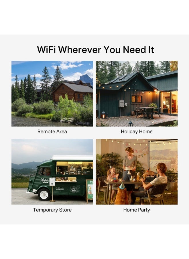 MERCUSYS MB115-4G 300 Mbps Wireless N 4G LTE Router – Portable, Fast 4G Internet with Wi-Fi Sharing for Home and On-the-Go Connectivity black - Image 5