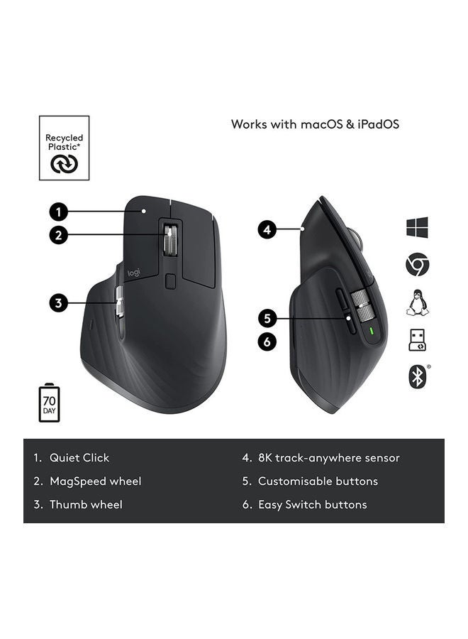 Logitech Renewed - MX Master 3S Wireless Performance Mouse With Ultra Fast Scrolling Graphite - Image 2