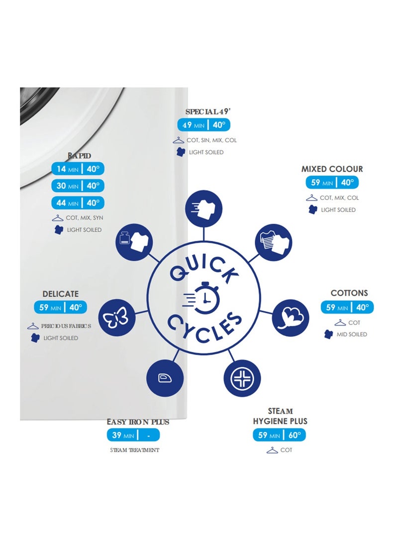 CANDY FRONT LOAD Washing machine SmartPro - WIFI + BT 4 Digit , 1000 Rpm ,Inverter 7 kg CO074TM6 white - Image 2
