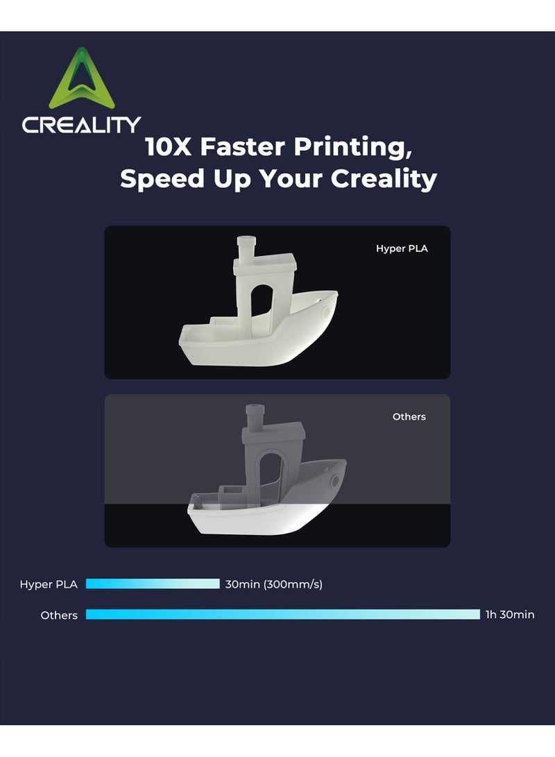 Creality 3D Hyper PLA Filament 1.75mm High Fluidity High Speed 3D Printing Material Stable Extrusion Spool Dimensional 1KG(2.2lb) Accuracy +/-0.03mm Standard 1 Roll black - Image 5