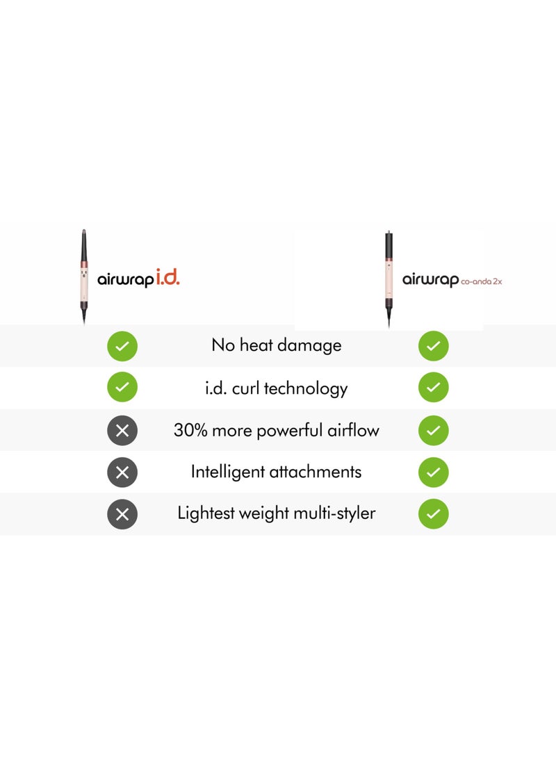 dyson Airwrap Co-anda2x™ multi-styler and dryer Straight+Wavy Ceramic Pink/Rose Gold - Image 4