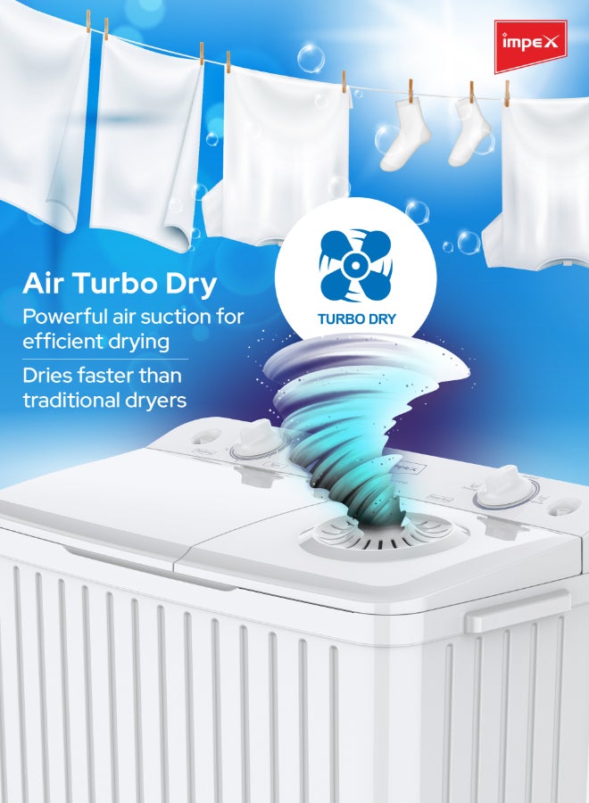 إمبكس 7Kg Twin Tub Semi-Automatic Washing Machine Appliance, Air Turbo Dry, Low Noise Energy Efficient Motor, Handwash Design, Collar Scrubber 7 kg WM 4204J White - Image 4