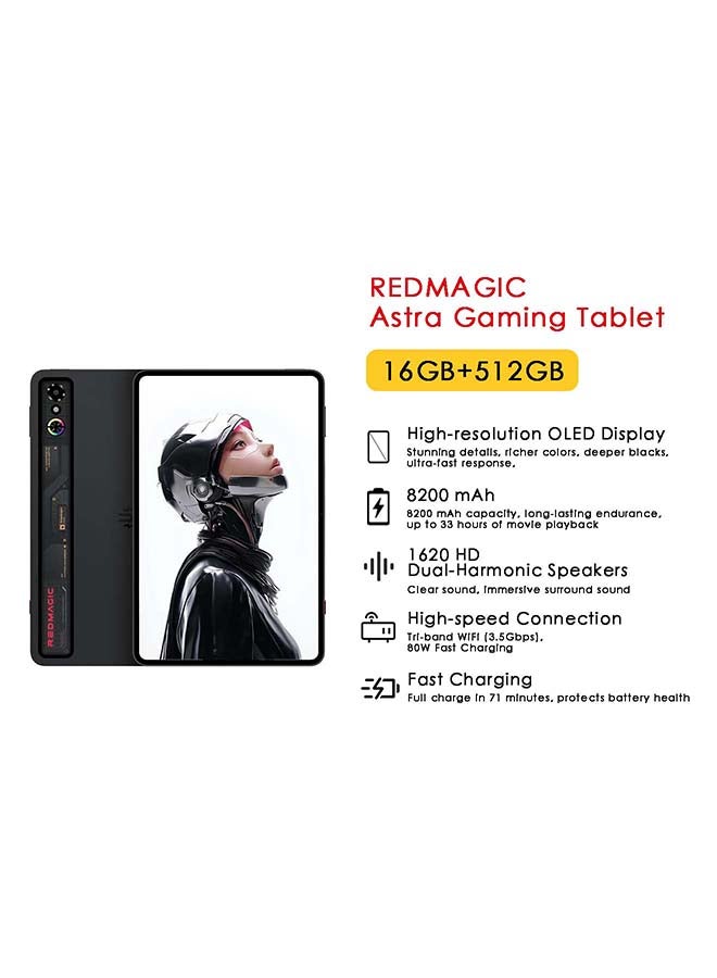 REDMAGIC Astra Gaming Tablet 16GB+512GB Eclipse - Middle East Version - Image 1