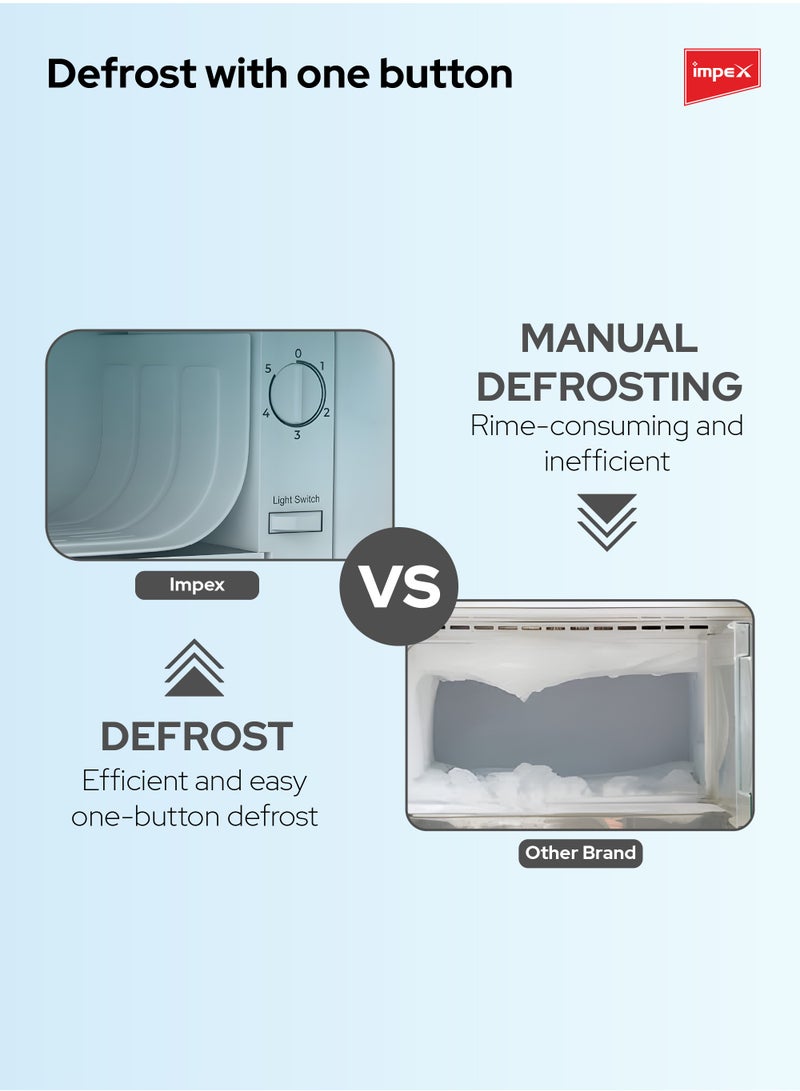 Impex 90L Gross/83L Net Single Door Refrigerator (IMRF 140C), 8L Freezer Fast Cooling, Glass Shelf, Child Safety Lock, Fast Cooling, Low Noise, Energy Saving Fridge – 2 Year Warranty 60 W IMRF 140C Dark Grey - Image 5