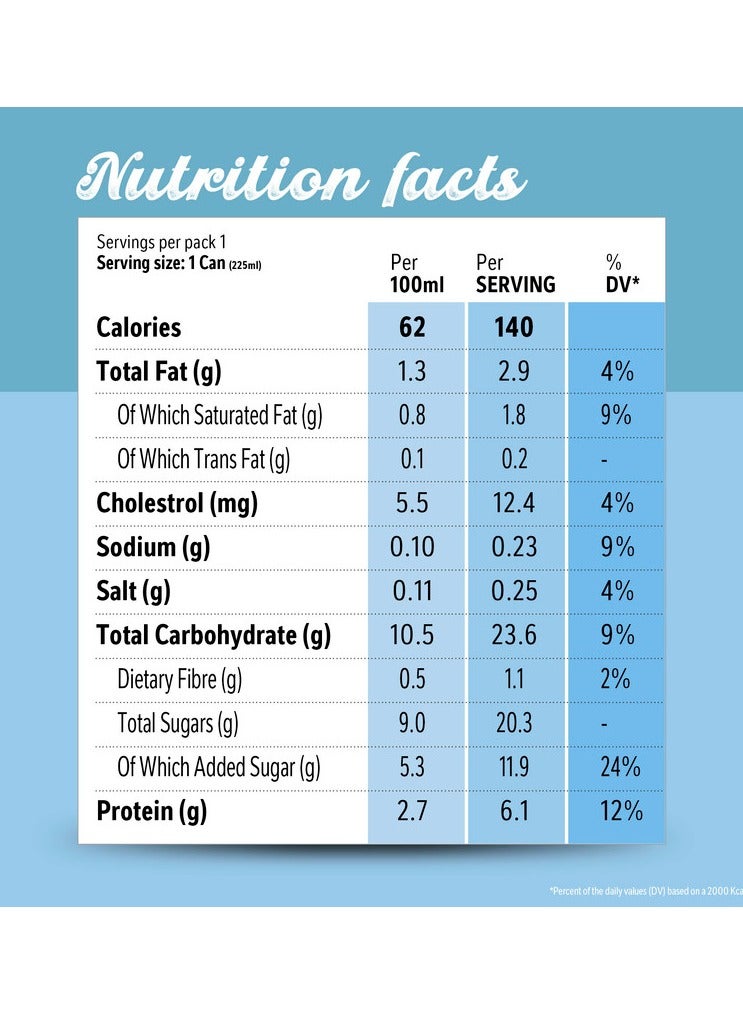 نسكافيه Iced Spanish Latte - Image 4