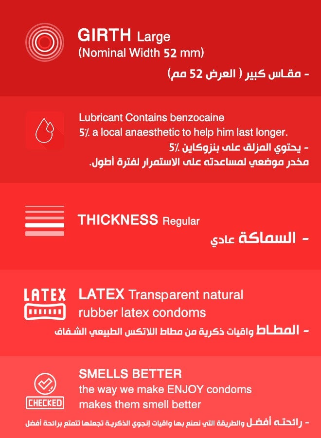 إنجوي واقيات ذكرية فاخرة بنكهة الفراولة 12 قطعة - Image 5