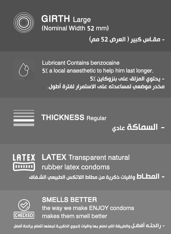 إنجوي واقيات ذكرية فاخرة 12 قطعة - Image 5