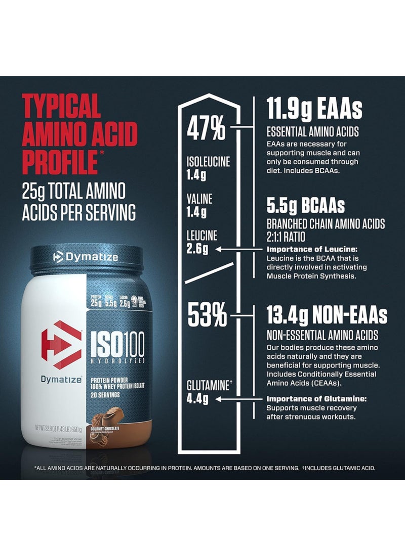 ديماتيز شوكولاتة غوروما ISO 100 20 حصة - Image 2