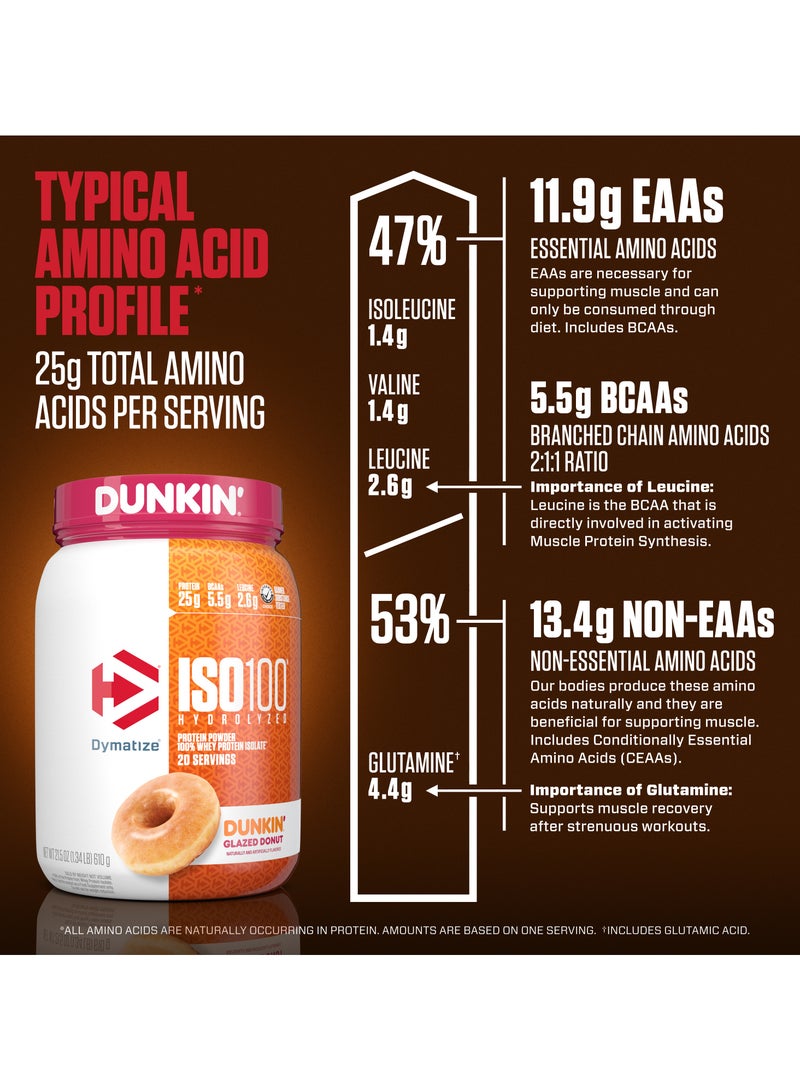 Dymatize ISO 100 - Dunkin Glazed Donut - Image 3