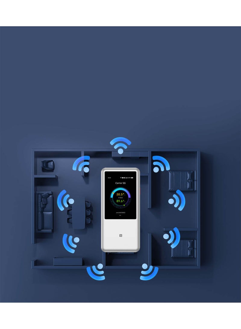 ZTE U60 Pro 5G WiFi Pocket Router,10000mAh 27W Fast Charge WiFi 7 Touchscreen NFC Mobile Internet Hotspot Unlock Global Version - Grey - Image 3