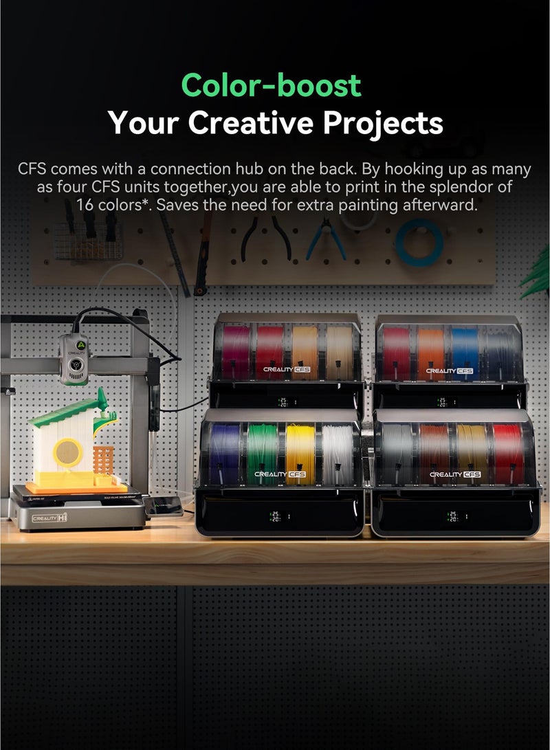 Creality 3D Hi Combo 3D Printer, Multi Color 3D Printer with CFS, 500mm/s High Speed Auto-Leveling Automatic Filament Reading Clog-Free Extruder 95% Pre-Assemble All-Metal Body 10.24×10.24×11.81inch Hi Combo-Black - Image 4