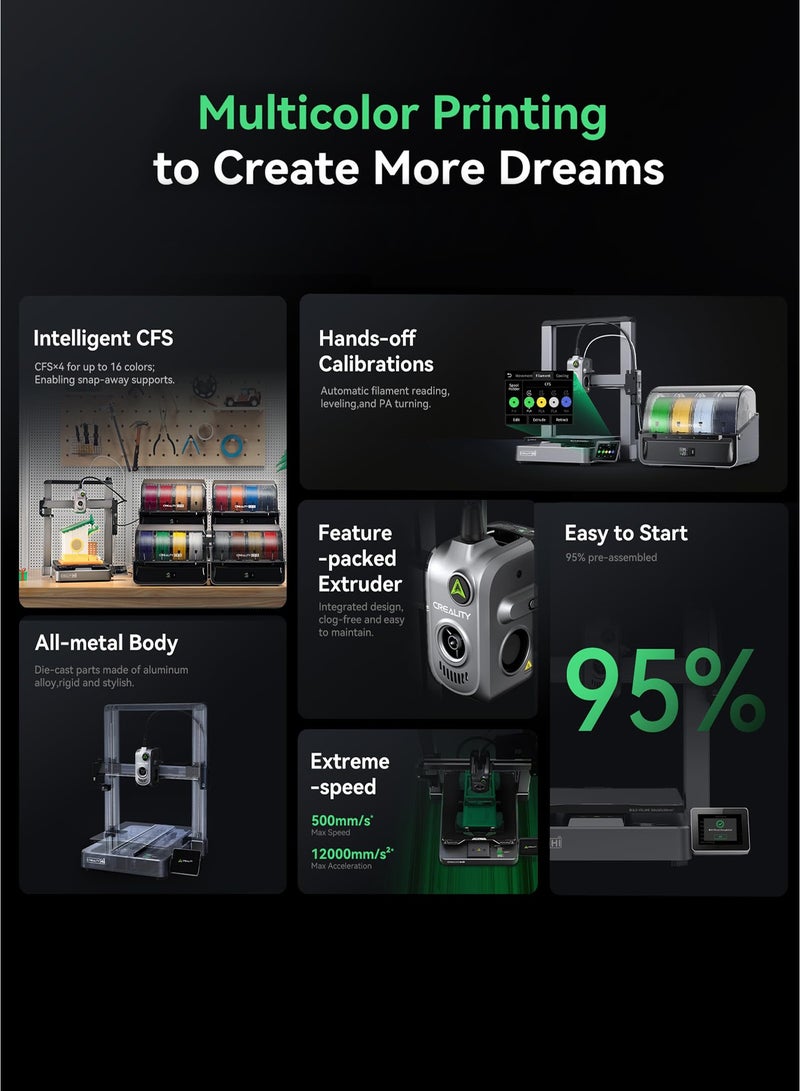 Creality 3D Hi Combo 3D Printer, Multi Color 3D Printer with CFS, 500mm/s High Speed Auto-Leveling Automatic Filament Reading Clog-Free Extruder 95% Pre-Assemble All-Metal Body 10.24×10.24×11.81inch Hi Combo-Black - Image 3