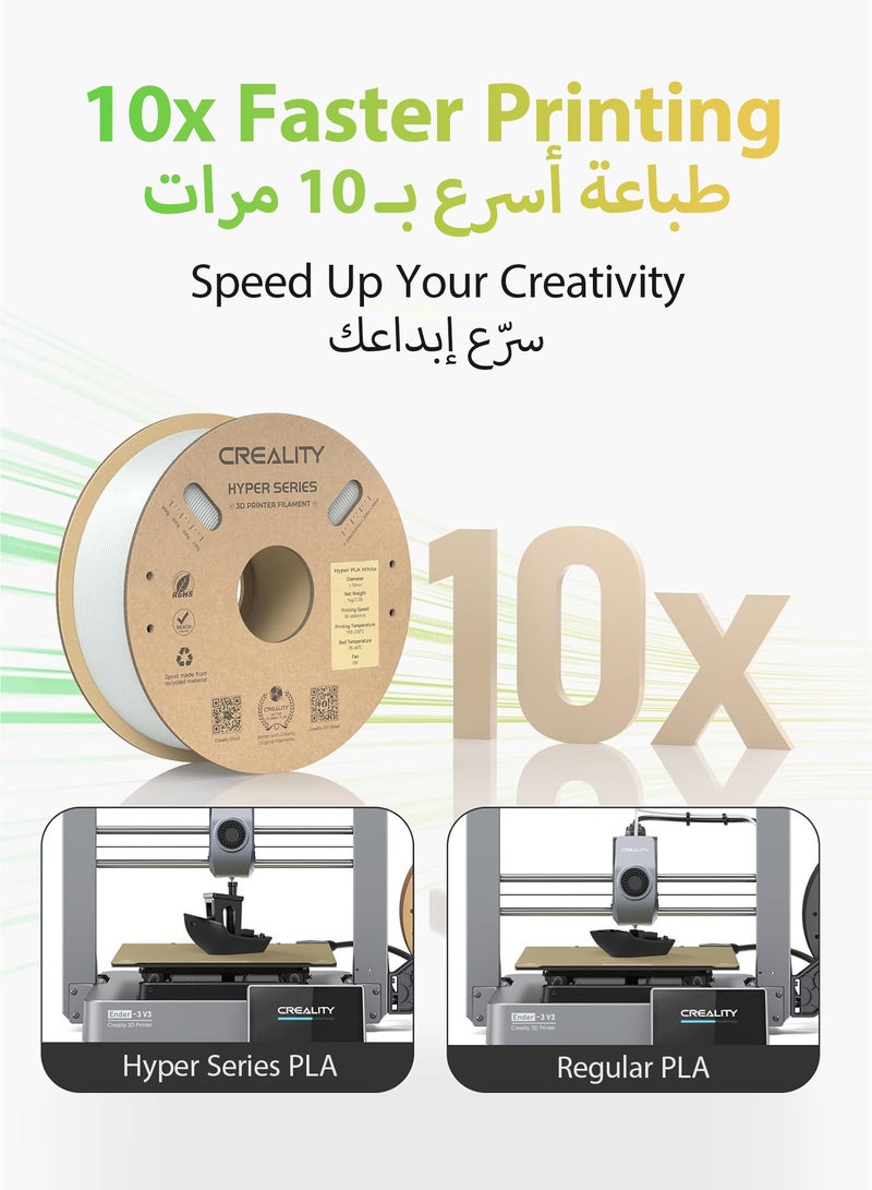 كريليتي 3D Official Creality Hyper PLA Filament 1.75mm, High Speed PLA 30-600mm/s 3D Printer Filament, Dimensional Accuracy +/-0.02mm, Fit Most FDM 3D Printers，1KG(2.2lbs) Spool White Hyper PLA-White-1KG - Image 3
