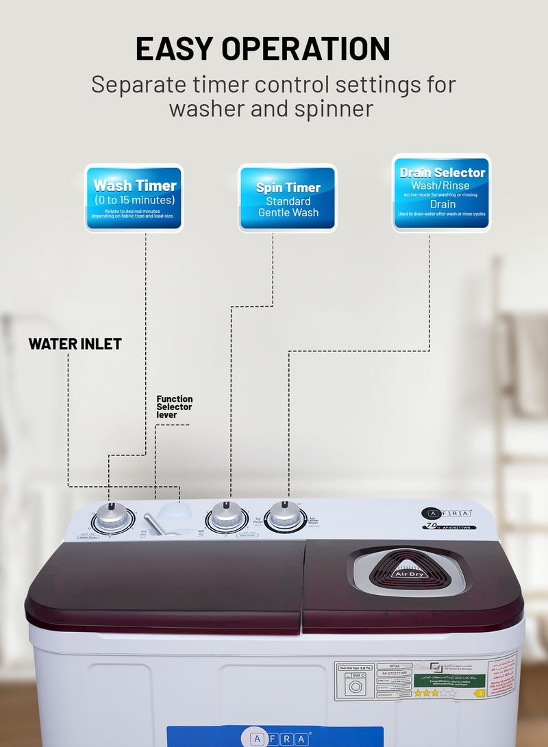 عفرا غسالة Twin Tub، AF-0702TTWR، سعة 7 كجم، وظيفة تجفيف هوائي، مضخة، لوح غسيل للأطواق والأساور، أبيض وأحمر، ضمان لمدة سنة - Image 1
