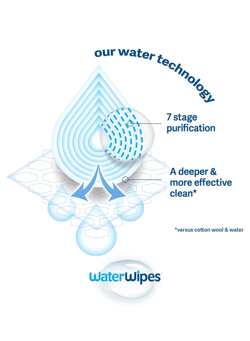 ووتر وايبس Original Plastic Free Baby Wipes, 99.9% Water Based Wet Wipes & Unscented for Sensitive Skin - Image 5