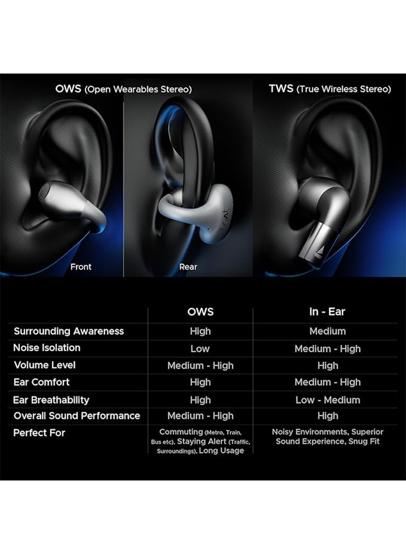 بوات سماعات أيردوبيس لووب OWS مع تصميم قابل للتعليق، تقنية نقل الهواء، بطارية لمدة 50 ساعة، 4 ميكروفونات ENx، وضعين EQ مزدوجين، محركات 12 مم، زمن استجابة 40 مللي ثانية، شحن ASAP، سماعات أيردوبيس OWS في الأذن سماعات بلوتوث - - Image 2