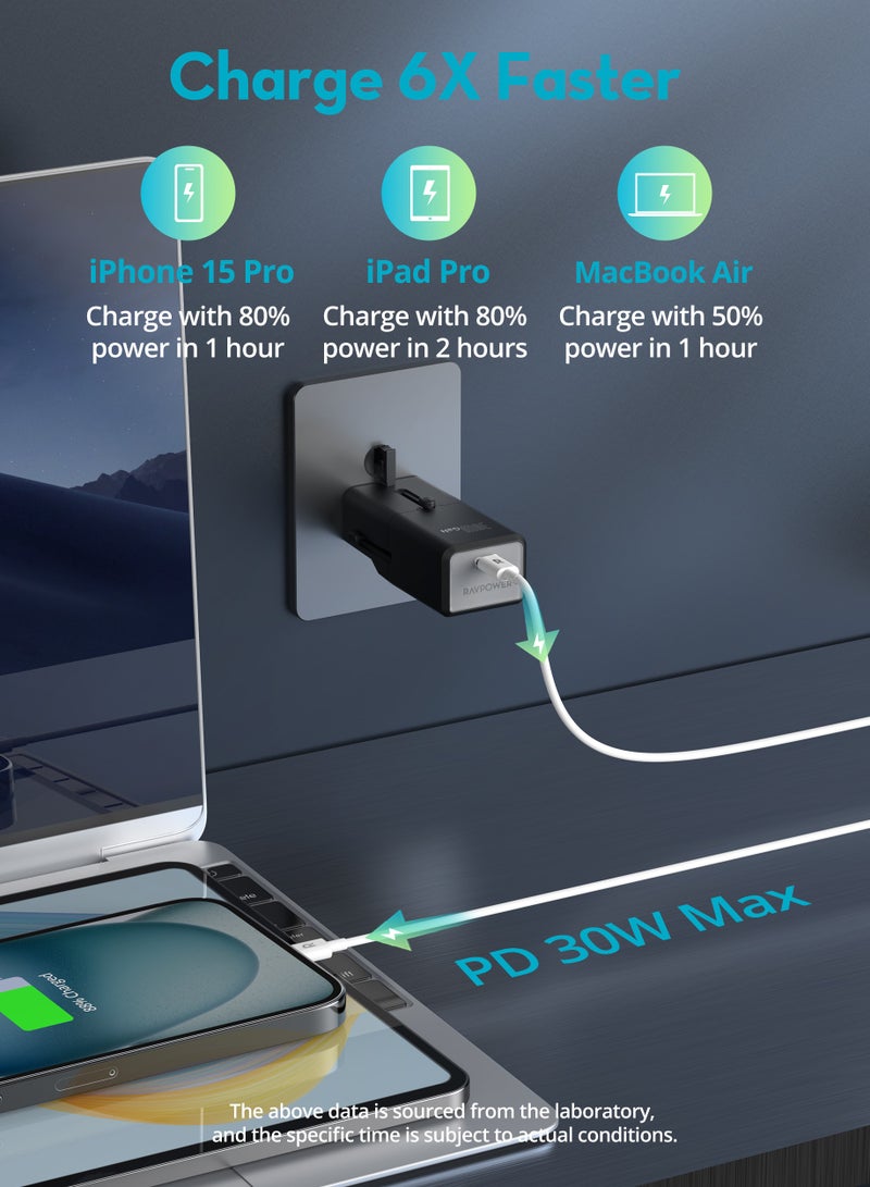 RAVPOWER Nano 30W Travel Charger with Type-C Port - Black - Image 4