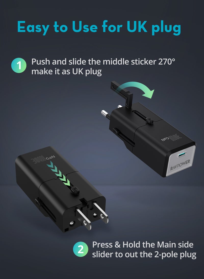 RAVPOWER Nano 30W Travel Charger with Type-C Port - Black - Image 2