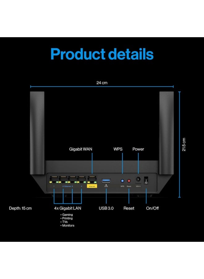 LINKSYS Mesh WiFi 6 Router LN3121-KE | AX5400 Dual Band 5.4 Gbps speed, Strong, Fast, Wide Home Coverage Up to 2,700 Sq Ft, Connect 35+ Devices, for Home, Office, Gaming, Streaming, Easy Set-up Black - Image 3