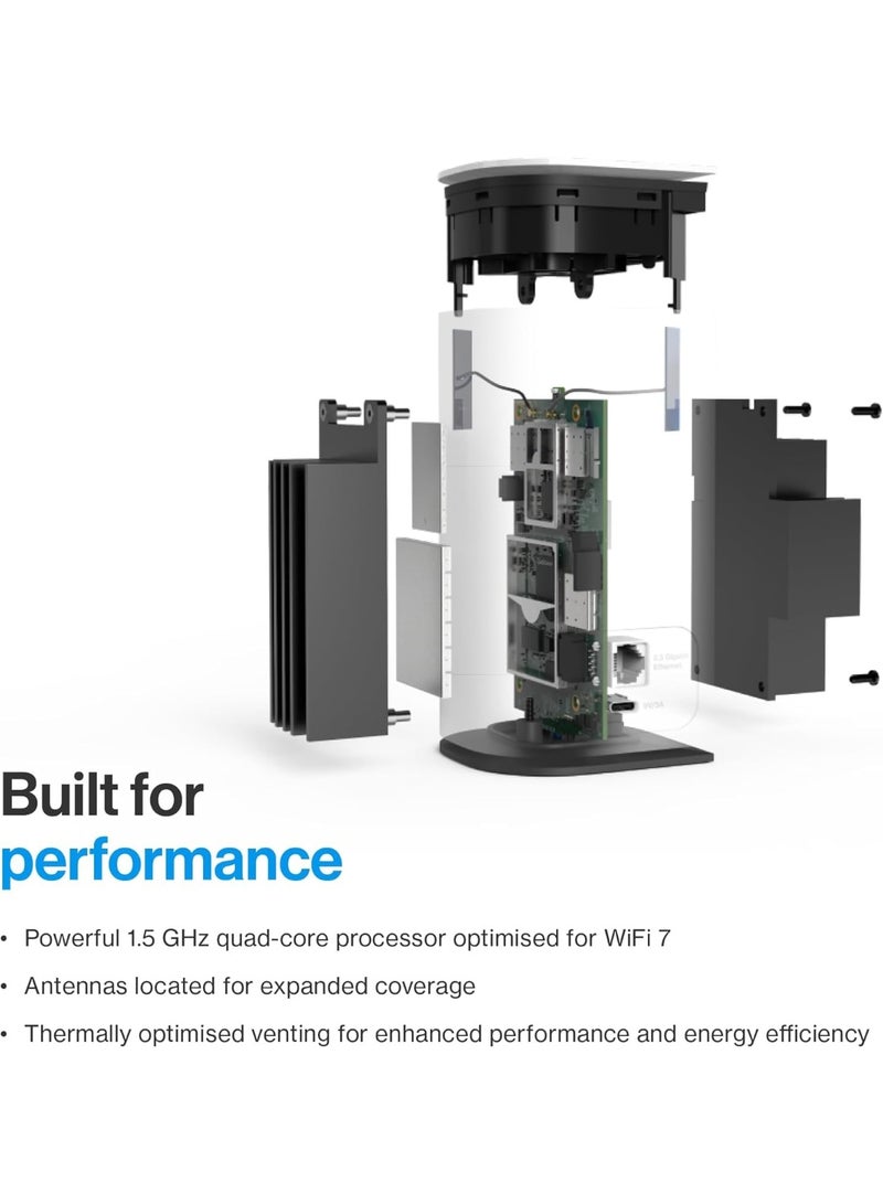 LINKSYS Velop Micro 7 Mesh Router LN1603 | BE5000 WiFi 7 Dual Band 5Gbps Speed, Fast, Full Home Coverage Up to 2,200 Sq Ft, Connect 35+ Devices, , Home, Office, Gaming, Streaming, Easy Set-up, 3pk White - Image 5