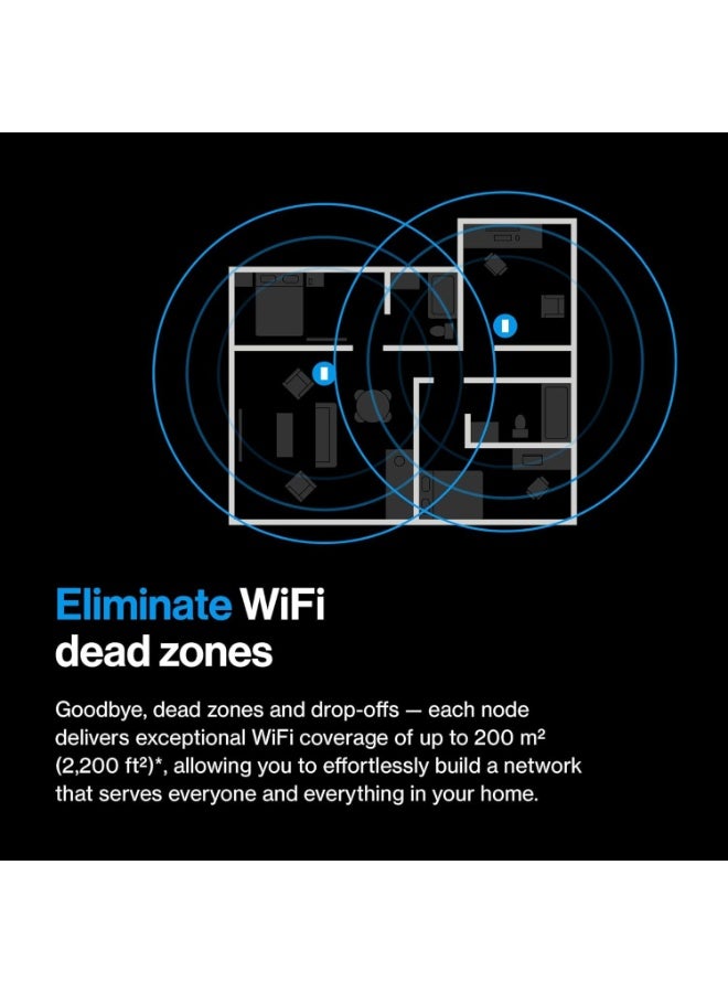 LINKSYS Velop Micro 7 Mesh Router LN1603 | BE5000 WiFi 7 Dual Band 5Gbps Speed, Fast, Full Home Coverage Up to 2,200 Sq Ft, Connect 35+ Devices, , Home, Office, Gaming, Streaming, Easy Set-up, 3pk White - Image 4