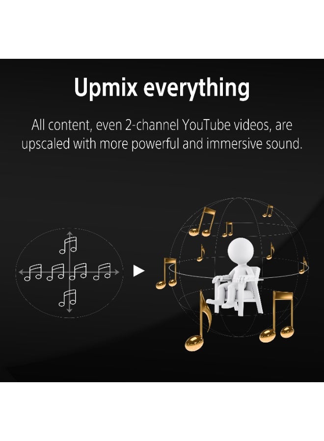 Sony BRAVIA Theater System 6 – 5.1ch Home Theater with Dolby Atmos & DTS:X, Wireless Rear Speakers & Subwoofer, Bluetooth, BRAVIA Connect (Model HT-S60) HT-S60 black - Image 3