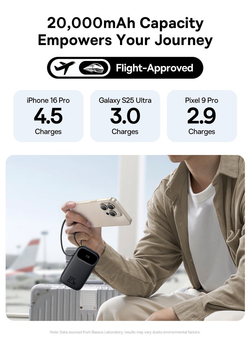 بيسوس EnerFill FC31 20000mAh Power Bank with Digital Display, 22.5W Fast Charging, Built-in Lightning & USB-C Cables, and Flight Approved for Travel - Cosmic black - Image 3