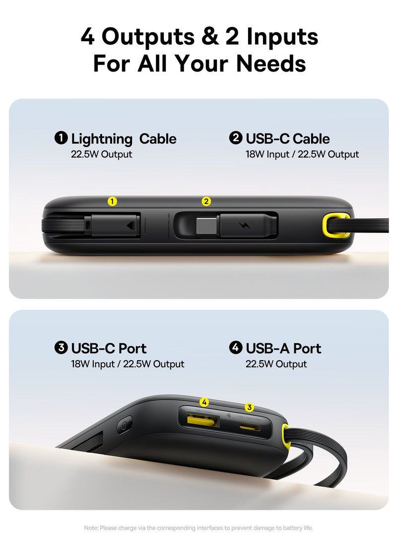 بيسوس EnerFill FC31 20000mAh Power Bank with Digital Display, 22.5W Fast Charging, Built-in Lightning & USB-C Cables, and Flight Approved for Travel - Cosmic black - Image 5