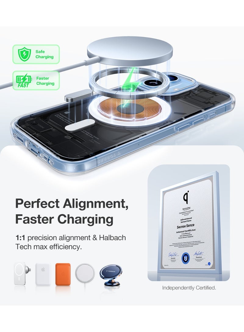 TORRAS Guardian-Mag Series iPhone 17 Clear Case, Magnetic Shockproof, Military-Grade, Anti-Yellowing - Clear - Image 2