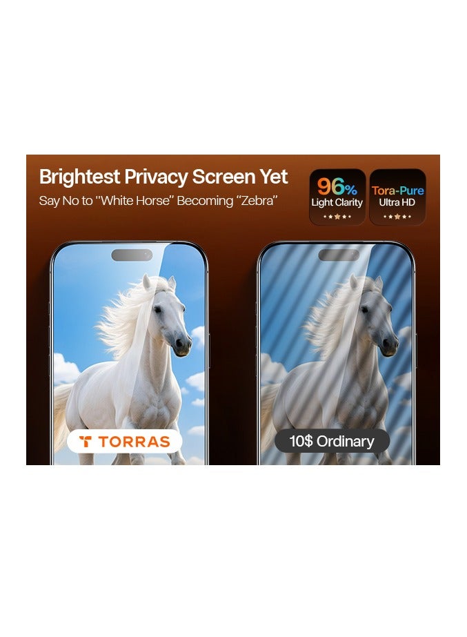 حماية شاشة سوداء من سلسلة الخصوصية من توراس لجهاز آيفون 17 برو ماكس - صلابة 9H+، تقنية مضادة للتجسس بزاوية 25°، حماية من السقوط حتى 12 قدم - - Image 4