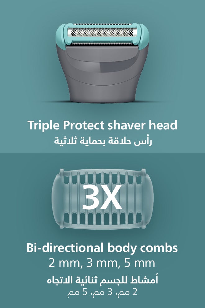Philips Body Groomer 3000 Series With Triple Protect Shaving System BG3485/15 - Mid Grey - Image 4