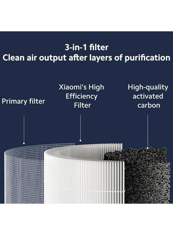 Xiaomi Smart Air Purifier 4 Compact Filter - AFEP7TFM01 White - Image 4