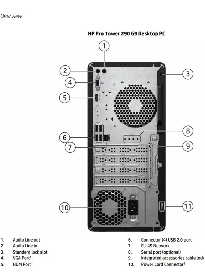 HP Pro 290 G9 Tower PC, Core i3-1215U Processor/8GB RAM/1TB HDD + 256GB SSD/Intel UHD 770 Graphics/Windows 11 Pro english_arabic Black - Image 4