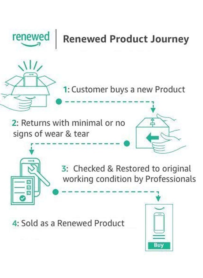 HP 15 DW3003NE (Upgraded Version) Laptop With 15.6-Inch Display, Core i5-1135G7 Processer/8GB RAM/512GB SSD/Integrated Graphics/Windows 11 English/Arabic Silver - Image 5