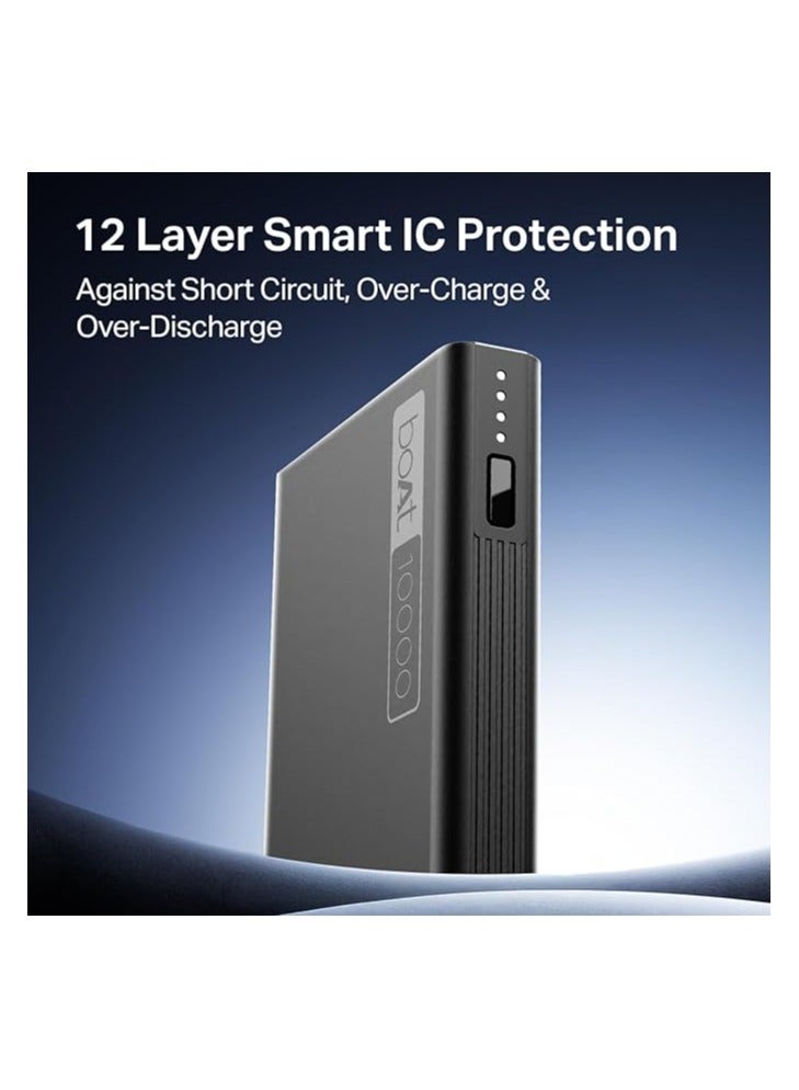 boAt Energyshroom PB300 Powerbank with 10000mAh Battery, 22.5w Fast Charging, 12-Layer Smart IC Protection, LED Indicators and Aluminum Alloy Casing USB Type-C Input Carbon Black - Image 2