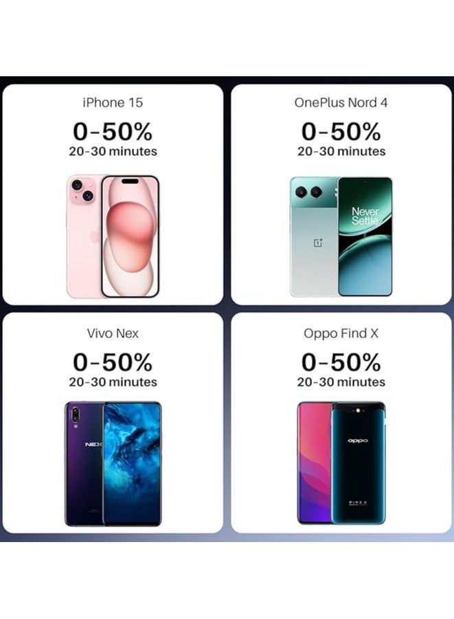 بوات EnergyShroom PB400 مع بطارية 20000mAh، شحن سريع ثنائي الاتجاه 22.5W، حماية ذكية IC بطبقة 12 - Image 5