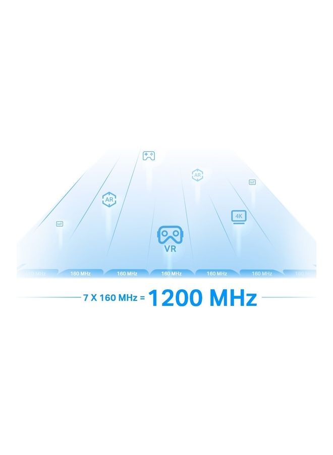 تي بي لينك Renewed - AXE5400 Wi-Fi 6E Range Extender Signal Booster for Home (RE815XE) white - Image 5