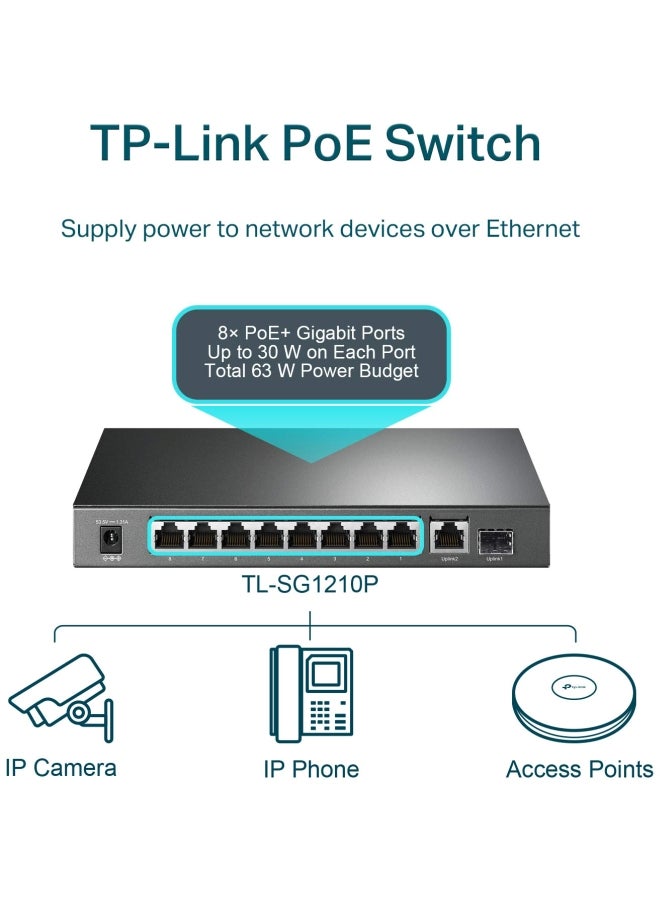 TP-LINK Renewed - 10-Port Gigabit Desktop Switch with 8 Port PoE+ Ethernet Switch black - Image 5