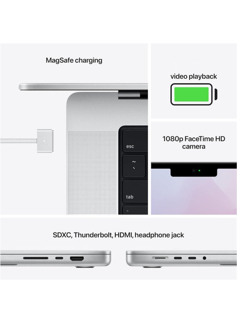 ابل  Renewed - MacBook Pro (2020)Laptop With 13-Inch Display,M1 Chip 8-Core CPU And 14-Core GPU Processor/Octa Core/8GB RAM/256GB SSD/MacOS English Silver - Image 5