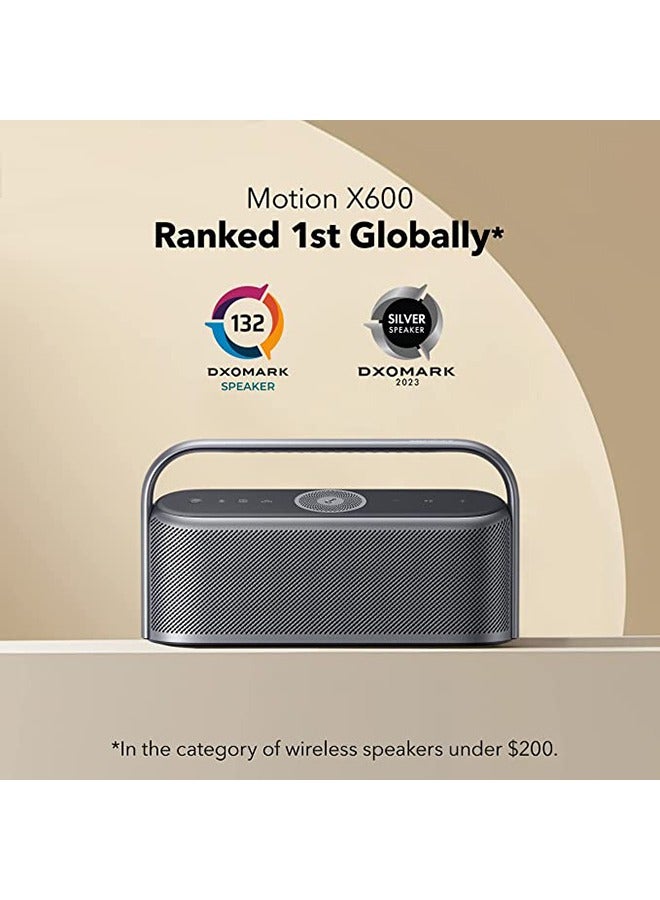 ساوند كور سماعة بلوتوث محمولة Soundcore Motion X600 مع صوت مكاني عالي الدقة لاسلكي، 50 واط، مقاومة للماء IPX7، 12 ساعة من وقت التشغيل، EQ احترافي، مقبض مدمج، مدخل AUX (أسود) - Image 2