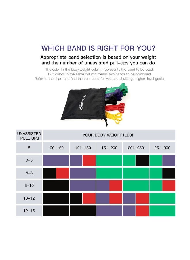 TOMSHOO 5Pcs Resistance Bands Pull Up Assistance Bands Workout Exercise Long Resistance Bands with Handles and Door Anchor Exercise Bands Resistance Bands Set for Men & Women Resistance Training 7mm - Image 5