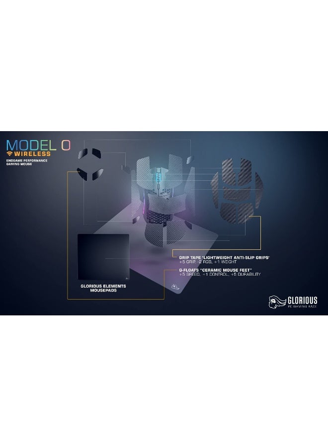 Glorious PC Gaming Mice Feet - Skates & Floats for Model O/O-(Minus)/O2 - Polished Ceramic Feet for Model O/O-(Minus)/O2 Gaming Mouse (GLO-FT-O-GF) - Image 3