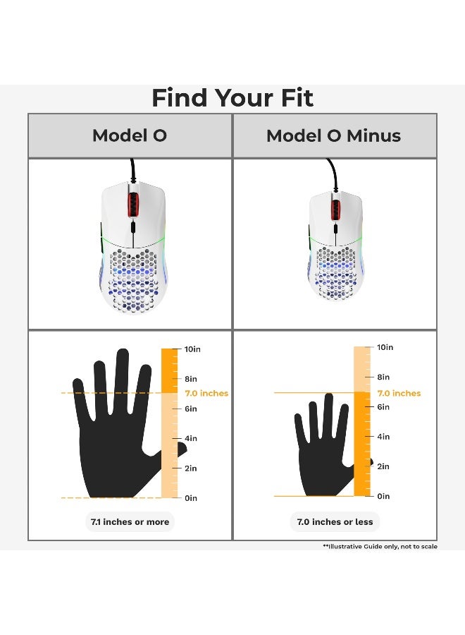 Glorious Model O- (Minus) Compact Wired Gaming Mouse - 58g Superlight Honeycomb Design, RGB, Pixart 3360 Sensor, Ambidextrous, Omron Switches - Glossy White - Image 2
