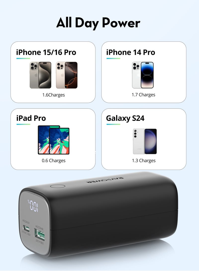 راف باور بنك طاقة 10000 مللي أمبير 30 واط مزدوج USB PD، تصميم مدمج، شحن فائق السرعة، RP-PB208 - Image 2