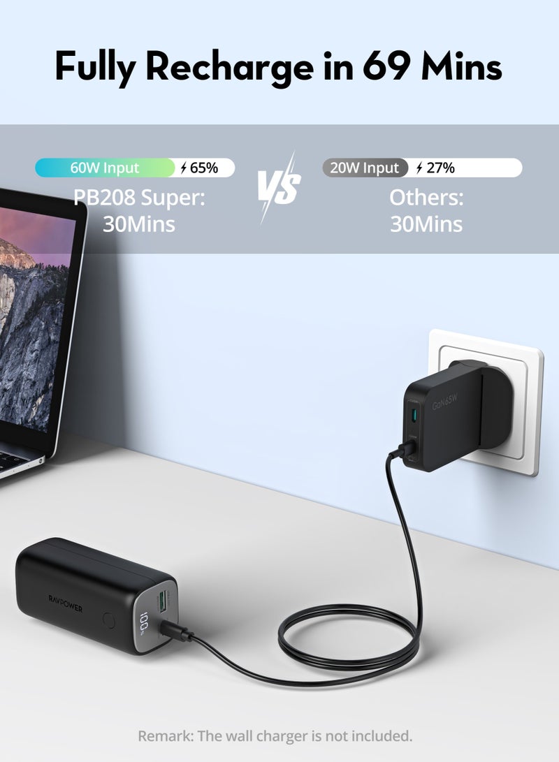 راف باور بنك طاقة 10000 مللي أمبير 30 واط مزدوج USB PD، تصميم مدمج، شحن فائق السرعة، RP-PB208 - Image 5