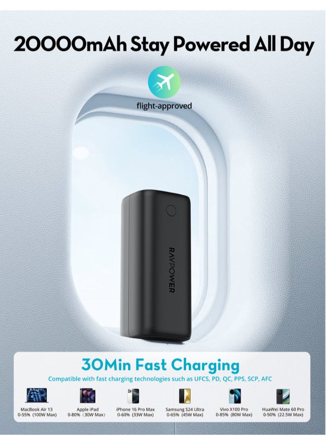 RAVPOWER RP-PB208Ultra PD Pioneer 20000mAh 100W Smart Digital Display Power Bank - Black - Image 5