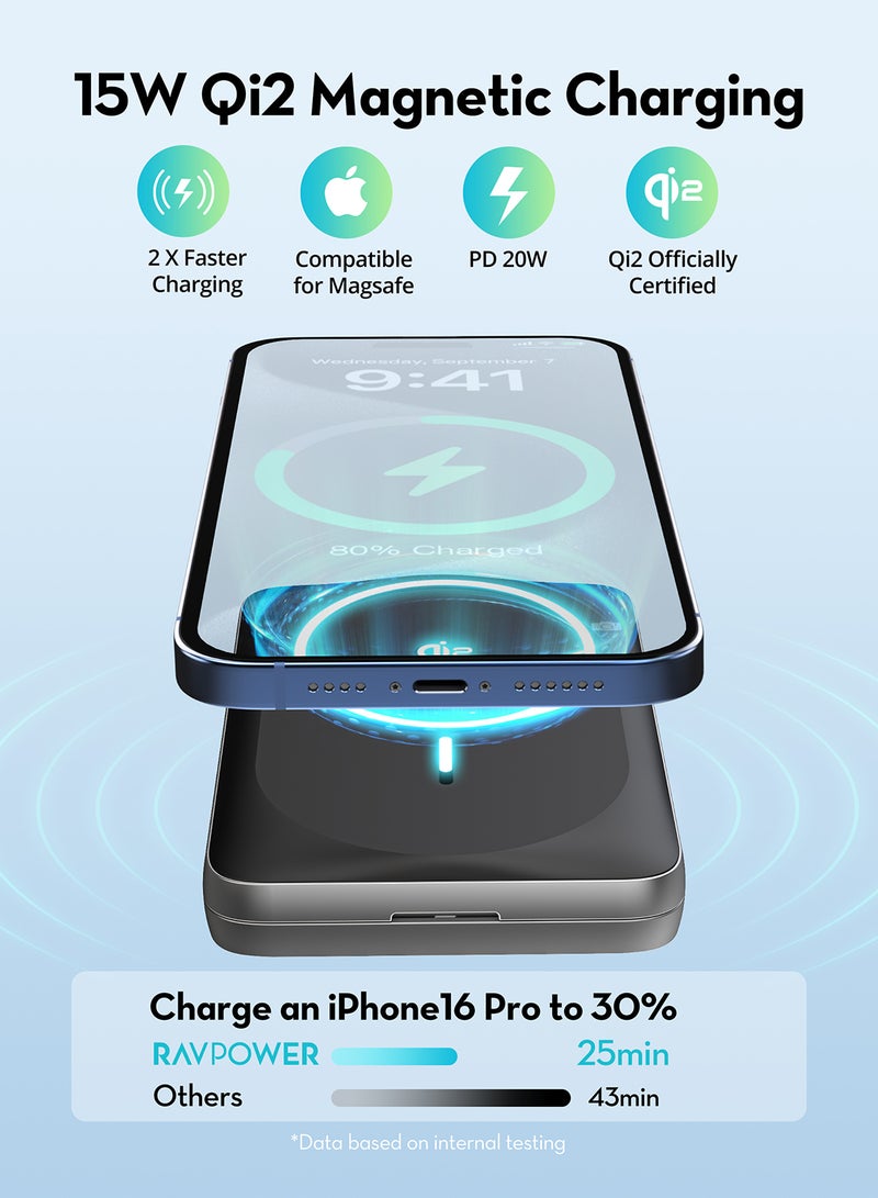 راف باور RP-PB1217 10000mAh 20W بنك طاقة مغناطيسي سلكي ولاسلكي مع حامل قابل للطي - Image 2
