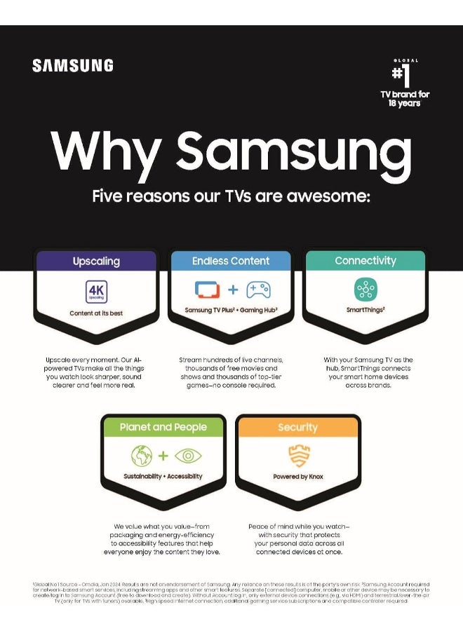 سامسونج Renewed - 55-Inch Class QLED 4K QN85D Series Mini LED 55QN85D Black - Image 5