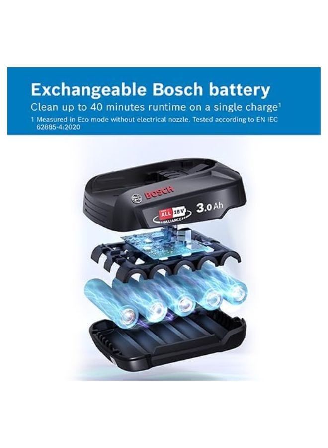 BOSCH ProAnimal Unlimited 7 Cordless Vacuum | Banish Pet Hair, Effortlessly 18 W BCS71PETGB ‎Tornado Red - Image 5